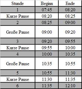 Plan